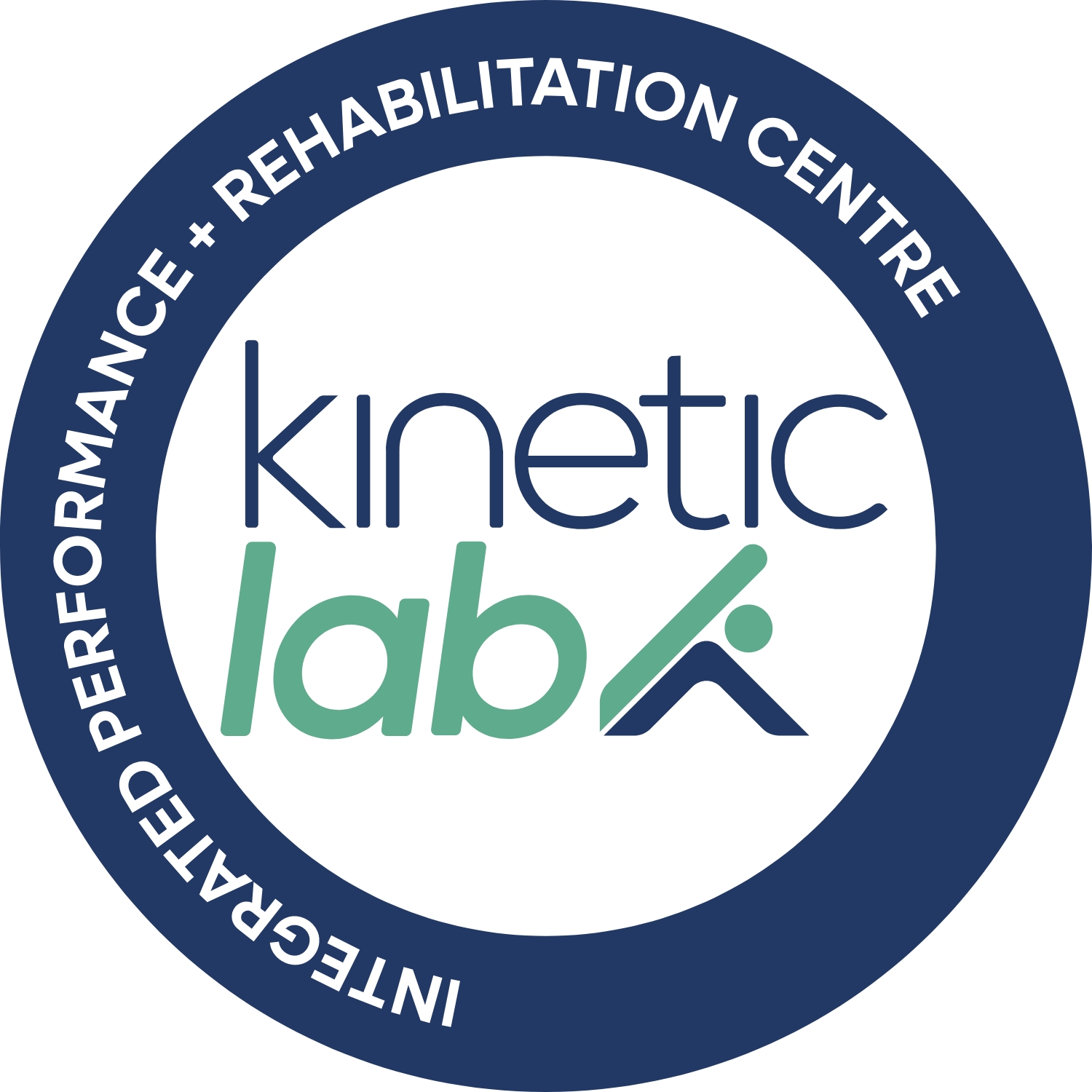 Kinetic Lab